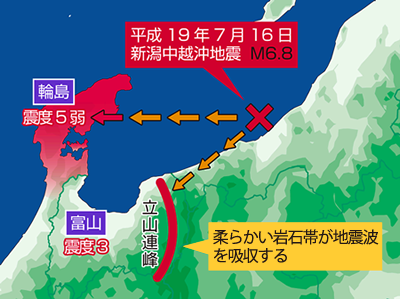 DCの位置図解