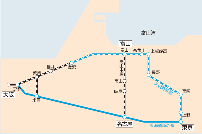 鉄道利用図解